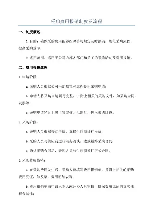 采购费用报销制度及流程