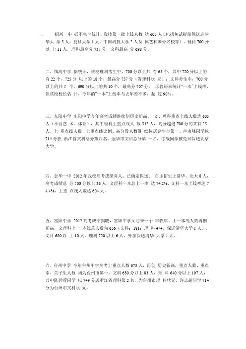 2012年高考浙江省部分重点中学上重点人数