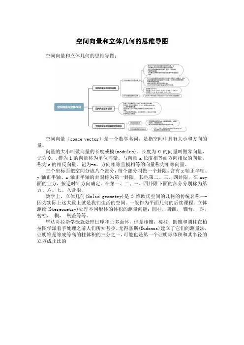 空间向量和立体几何的思维导图