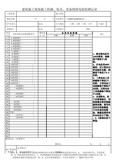 2、设备绝缘电阻测试记录