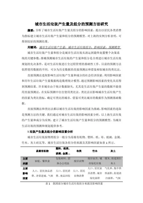 城市生活垃圾产生量及组分的预测方法研究
