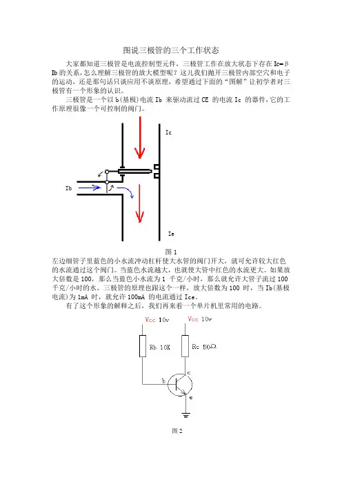图说三极管的三个工作状态-EEFOCUS