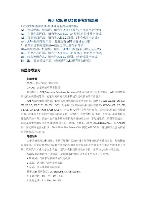 ACEA和API的参考对应级别