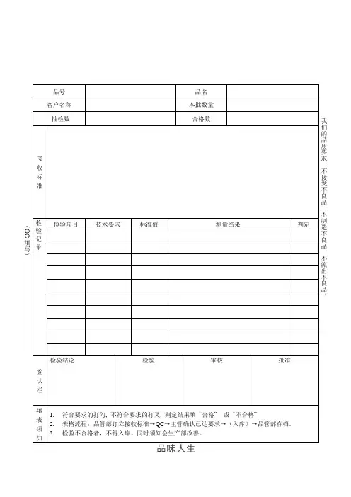 FM824003成品检验报告 (2).doc