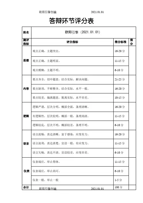答辩环节评分表之欧阳引擎创编
