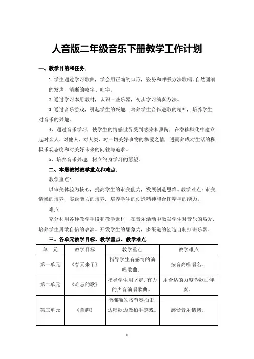 人音版二年级音乐下册教学工作计划