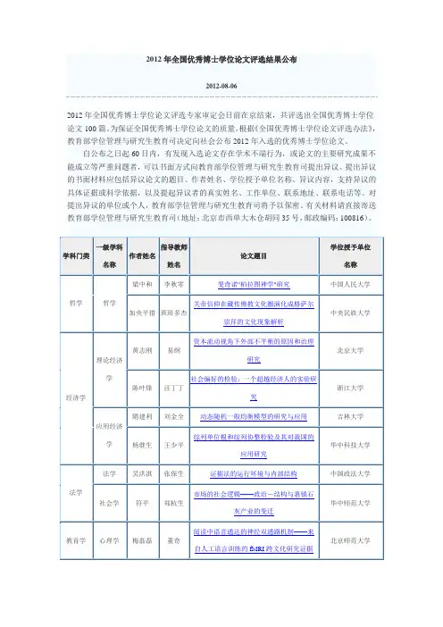 2012年全国优秀博士学位论文