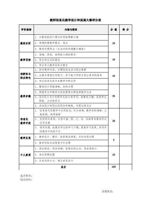 教师信息化教学设计和说课大赛评分表