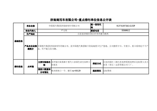 济南商用车有限公司-重点排污单位信息公开表-中国重汽