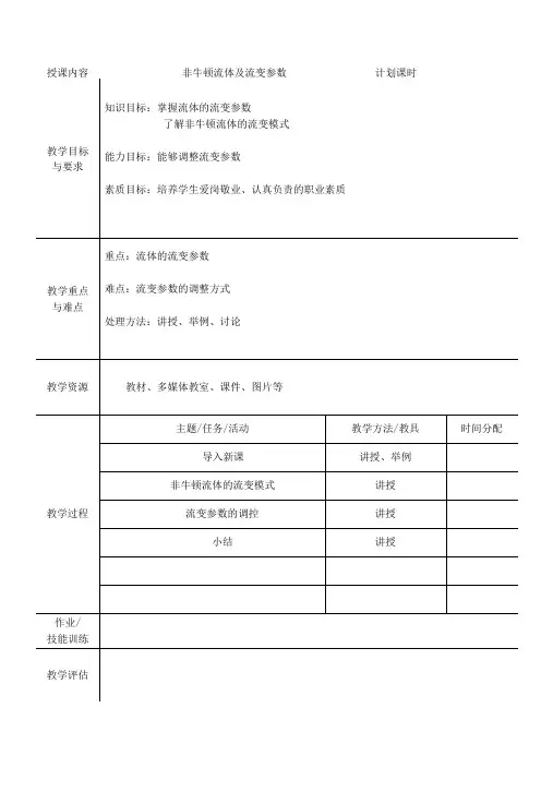 泥浆材料检测与应用：非牛顿流体及流变参数