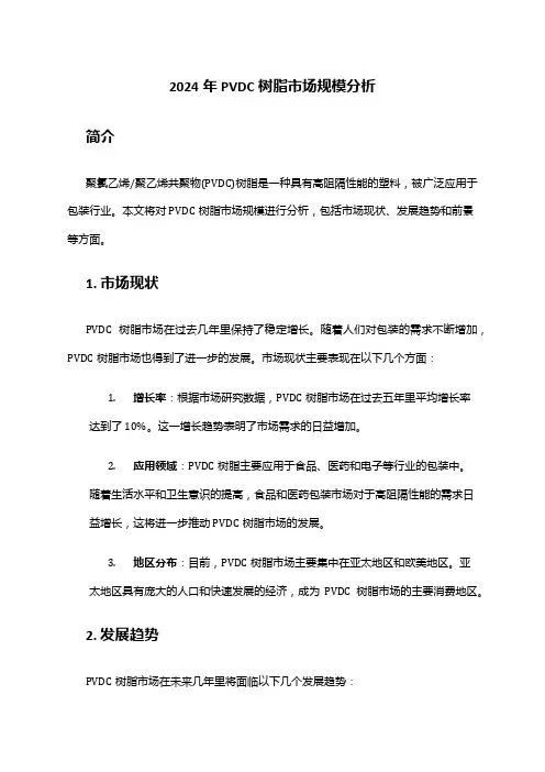 2024年PVDC树脂市场规模分析