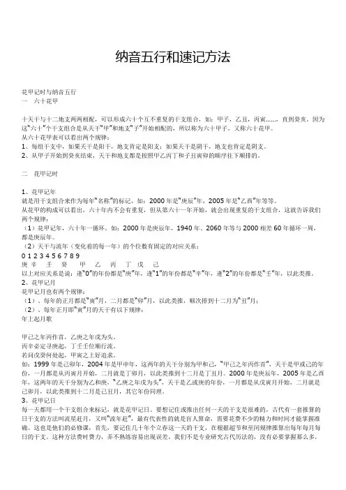纳音五行和速记方法