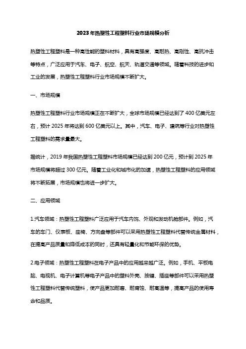 2023年热塑性工程塑料行业市场规模分析
