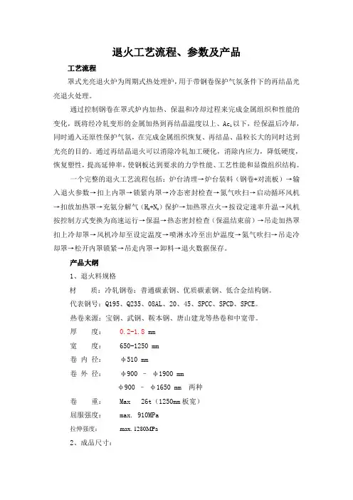 退火工艺流程、参数及产品