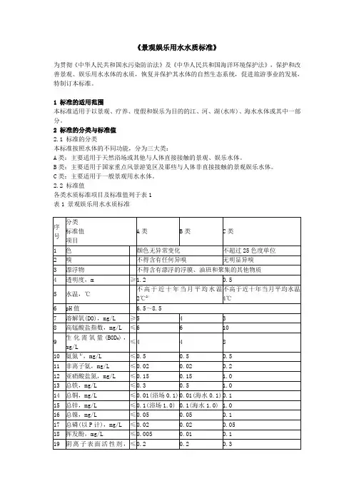 景观娱乐用水水质标准