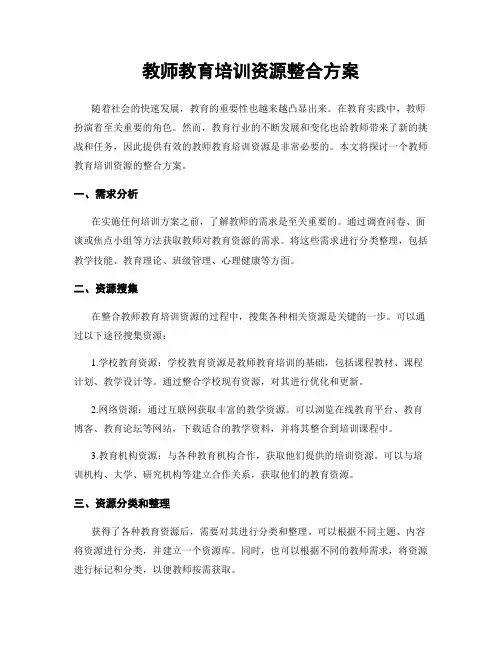教师教育培训资源整合方案