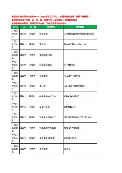 2020新版广西壮族自治区百色市平果市古玩工商企业公司商家名录名单联系电话号码地址大全15家