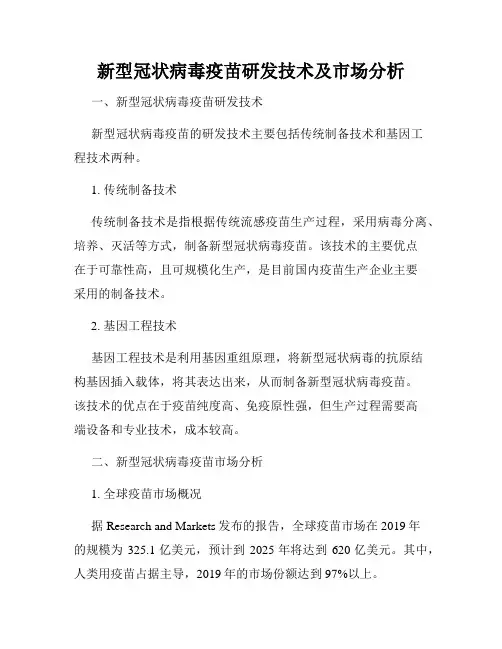 新型冠状病毒疫苗研发技术及市场分析