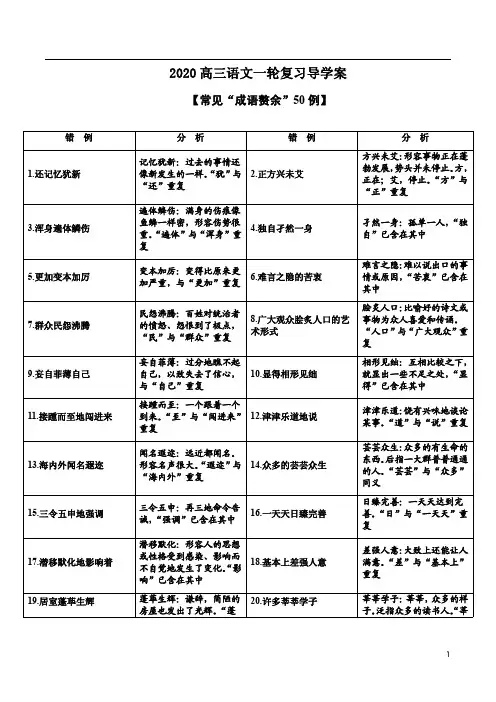 2020高三语文一轮复习导学案《常见“成语赘余”50例》