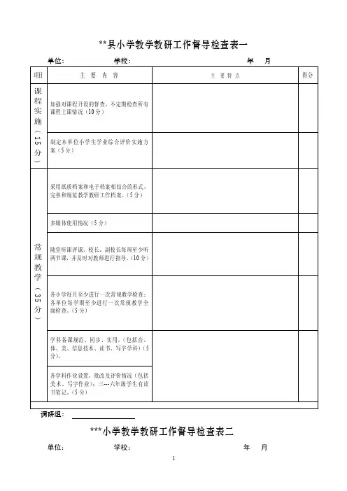 教学教研工作督导检查表