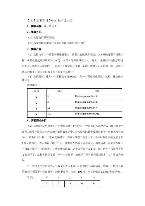 Res_猴子选大王2