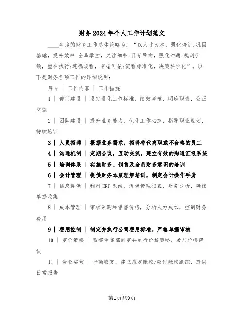 财务2024年个人工作计划范文（五篇）