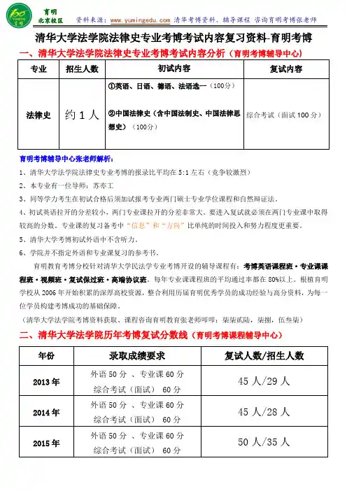 清华大学法律史专业考博历年真题解析考试内容复习内部资料分数线经验分享-育明考博