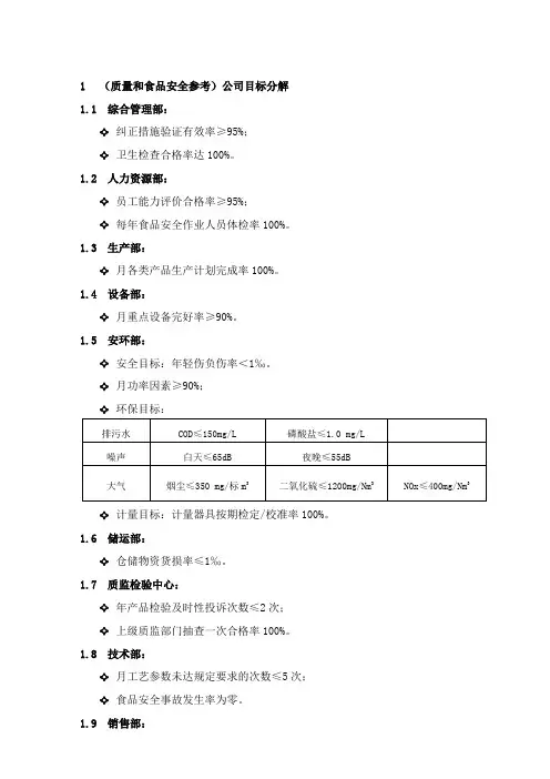 四体系目标指标分解表(参考)