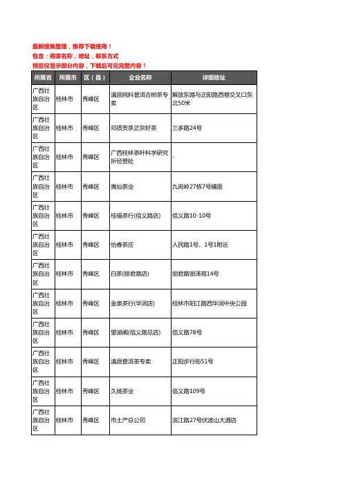 新版广西壮族自治区桂林市秀峰区茶庄企业公司商家户名录单联系方式地址大全47家