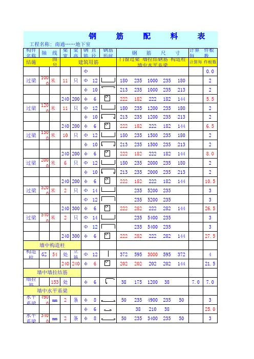 【完整】钢筋配料表