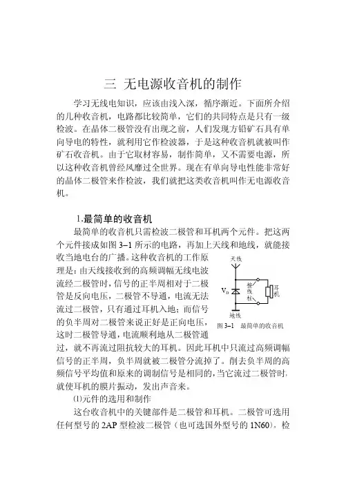 (参考资料)自制无电源收音机