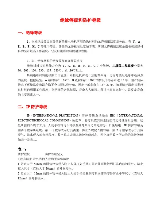 绝缘等级和防护等级