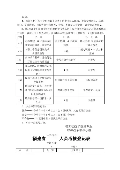 工程技术经济专业人员考核表