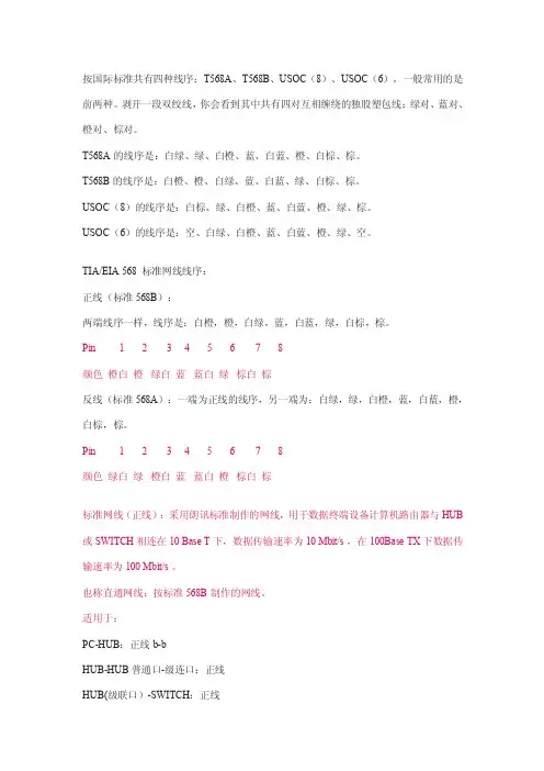 按国际标准共有四种线序：T568A、T568B、USOC（8）、USOC（6）