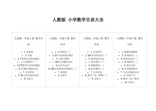 人教版小学数学1-6年级目录大全