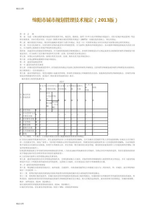 绵阳市城市规划管理技术规定(版)只是分享