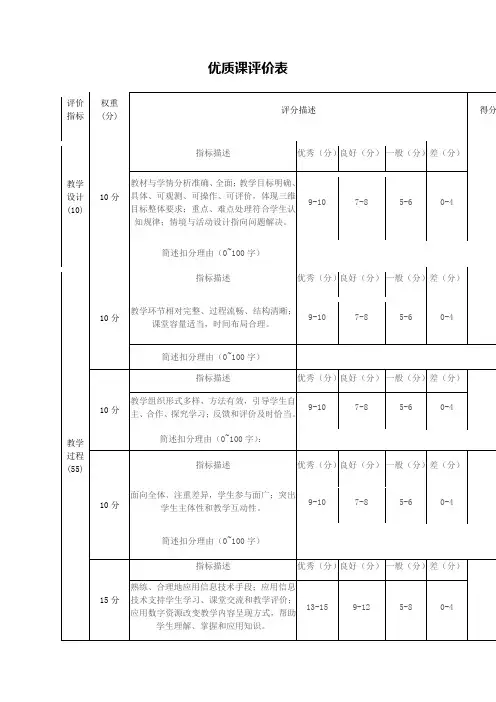 优质课评价表