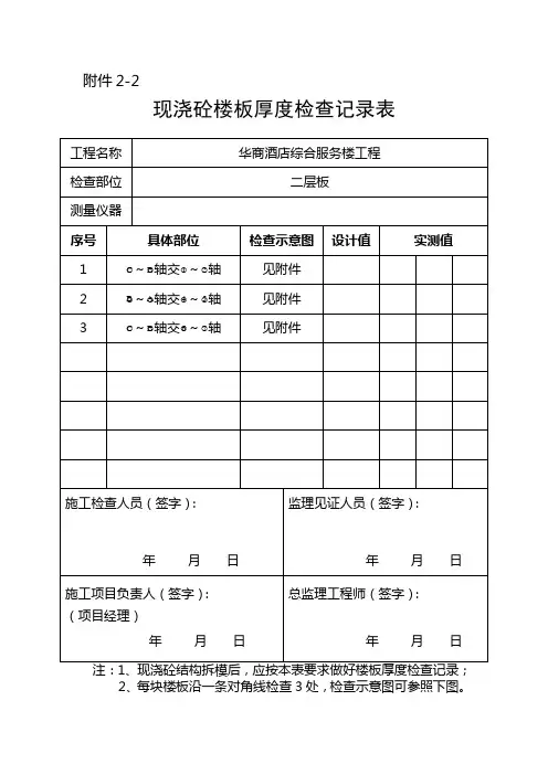 现浇砼楼板厚度检查记录表