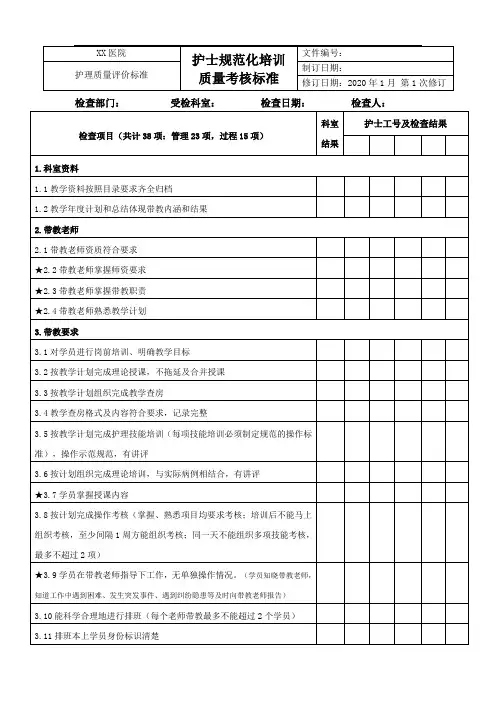 护士规范化培训质量考核标准
