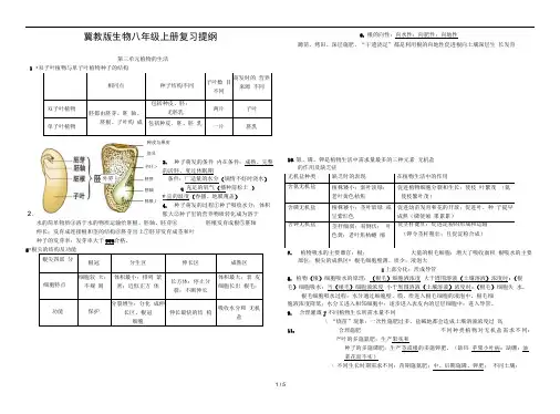 冀教版生物八年级上册复习提纲