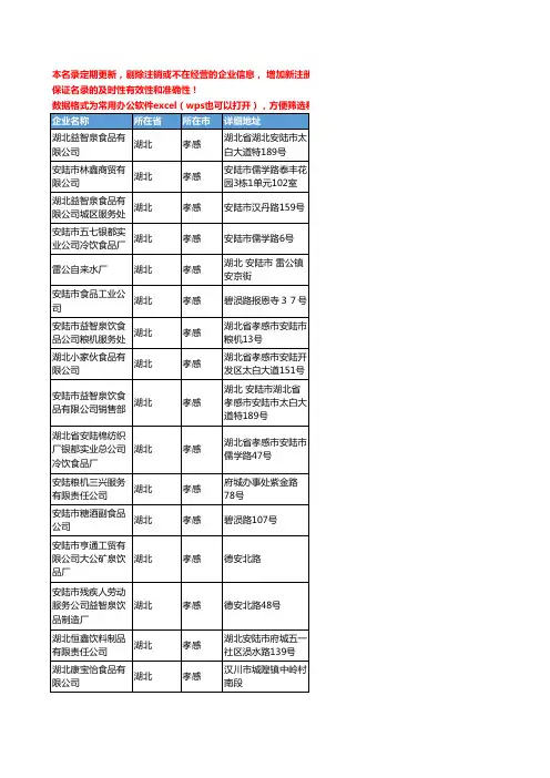 2020新版湖北省孝感饮料工商企业公司名录名单黄页联系方式大全93家