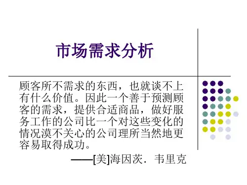 市场需求分析
