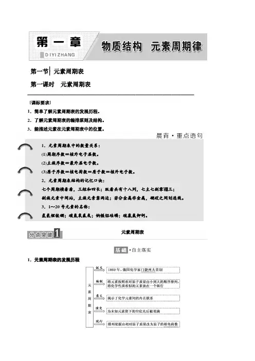 2018-2019学年高一化学同步人教版必修二讲义 第一章 第一节 第一课时 元素周期表