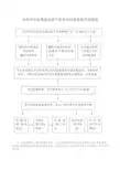 乌海市发改委固定资产投资项目备案程序流程图
