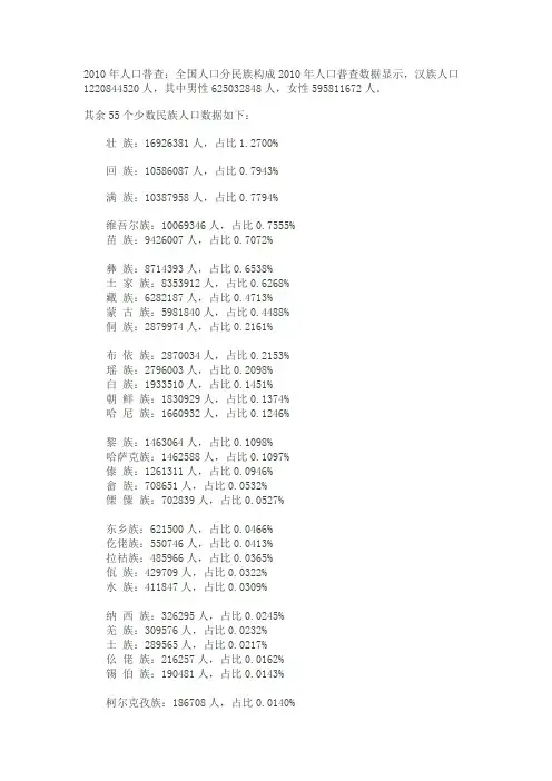 2010年我国人口普查各少数民族人口统计数据