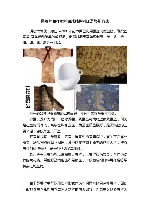 桑蚕丝和柞蚕丝组成结构对比及鉴别方法