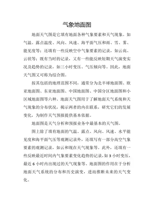 气象地面图