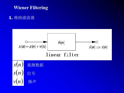 wiener滤波器