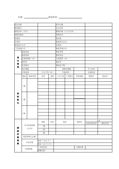 住宅楼盘调研表格