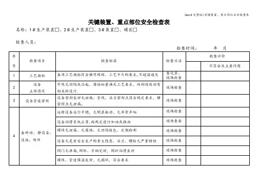 (word完整版)关键装置、重点部位安全检查表